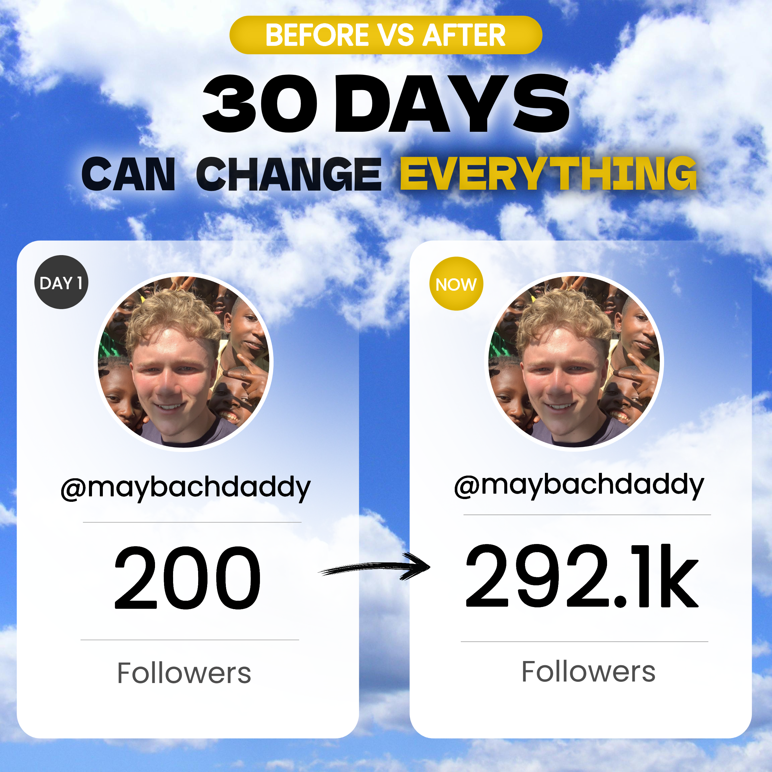 Grow you social media with MANG